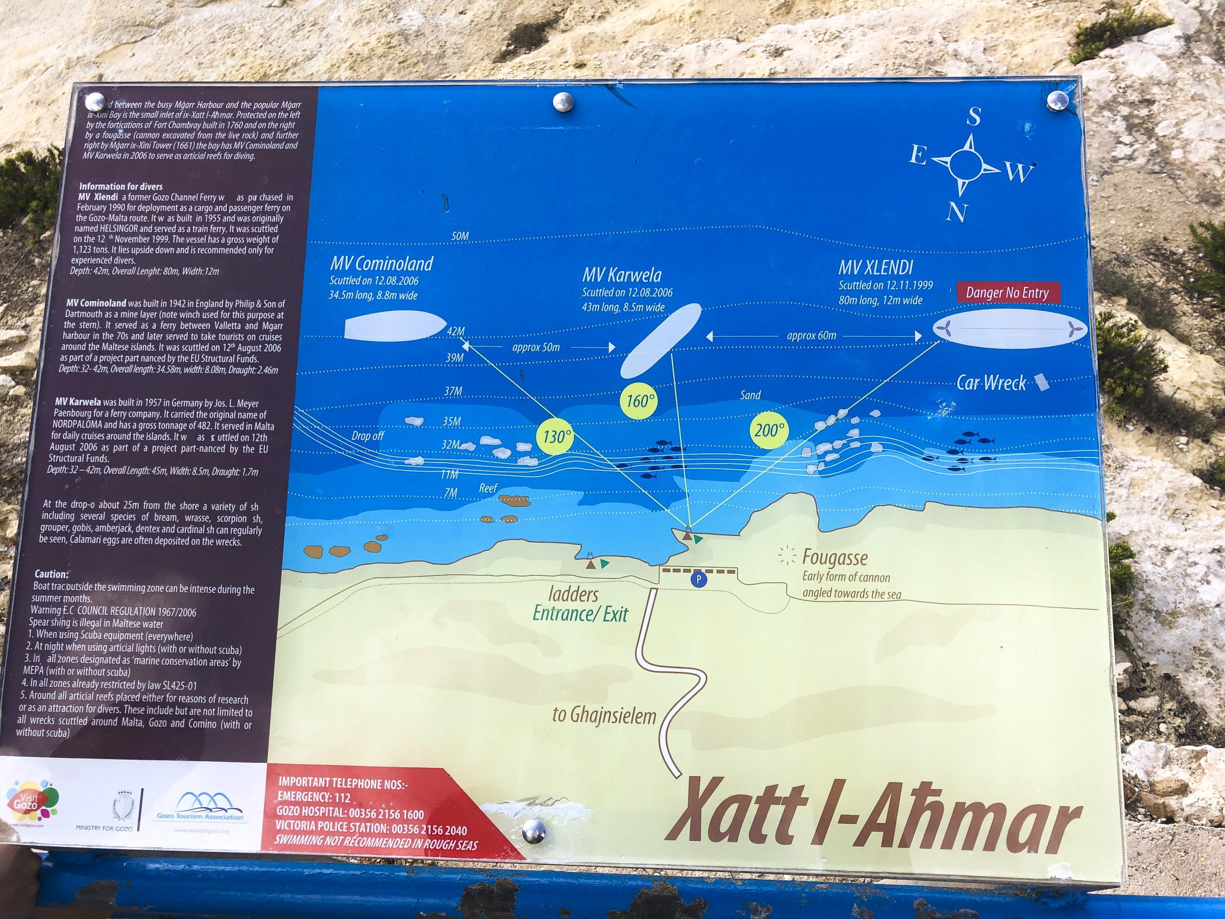 Map of Gozo wrecks